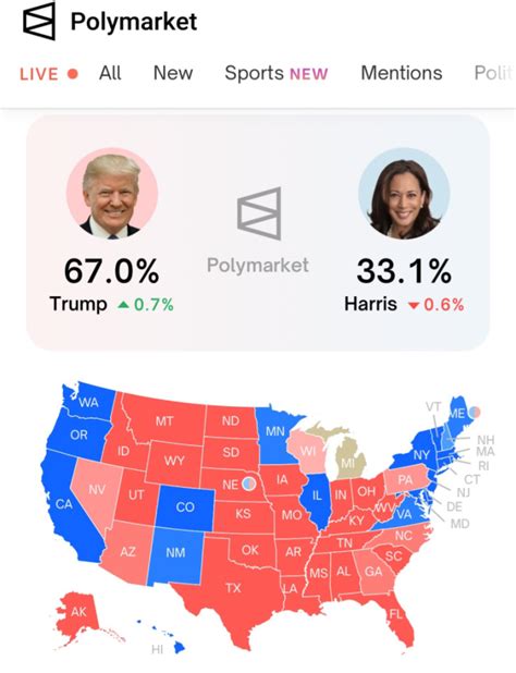 best betting companies in uganda|Trump v Harris: The Economist’s presidential election prediction .